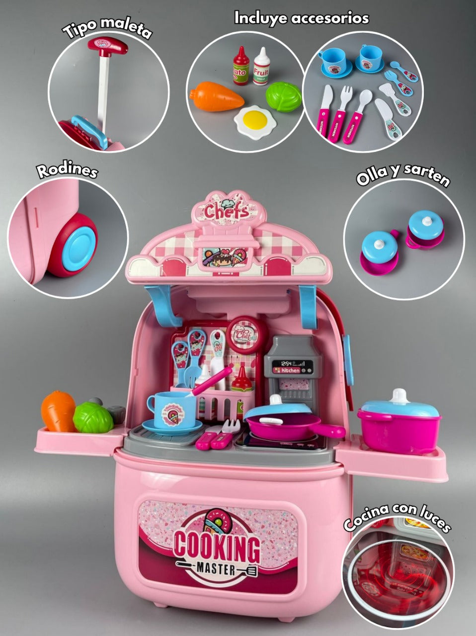 Cocinify® l Cocina Master