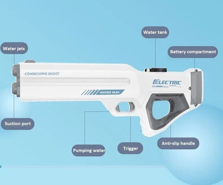 Pistola de agua Electrica